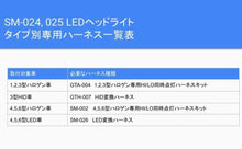 Load image into Gallery viewer, SoulMates 200系ハイエース　1,2,3型　→　4型　4型LEDヘッドライト純正ルック　LOビーム：LED　HIビーム：HB3ハロゲン　スモールランプ：T10　ウィンカー：WY21W　ブラック(艶)枠塗装タイプ　SM-025
