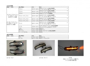 GT-198 Door Mirror Winker LED Lamp Smoke MH23S Wagon R For Others With Sequential Function See separate sheet for compatible model table